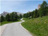 Rifugio Bai de Dones - Rifugio Averau